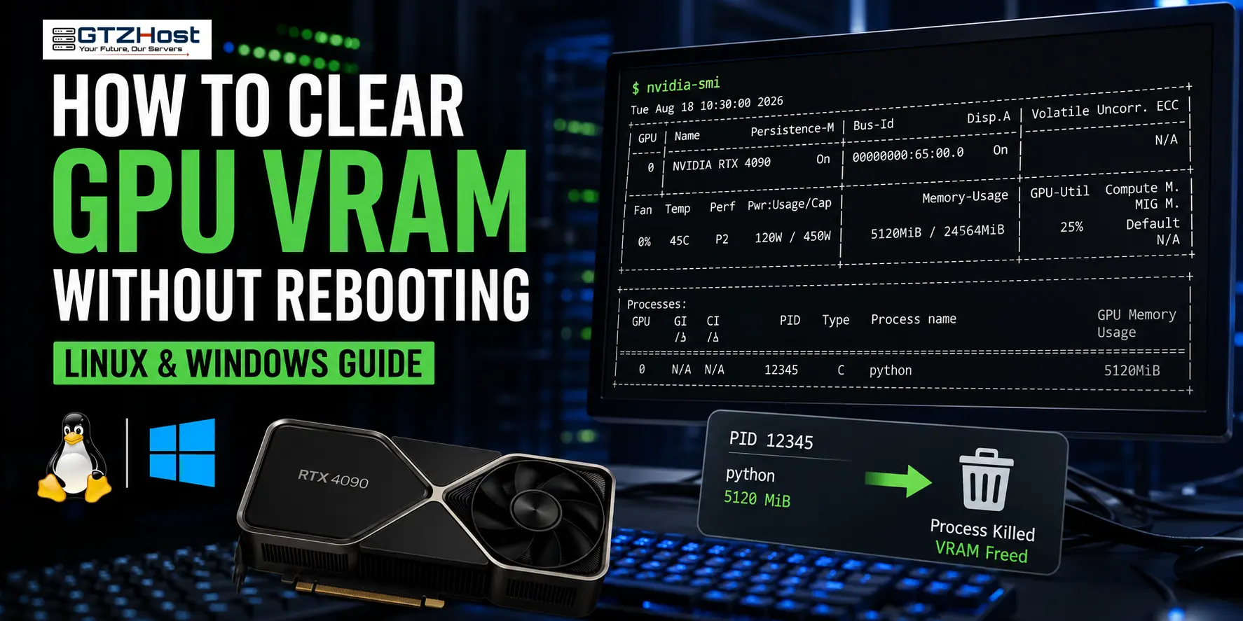 Clear GPU VRAM Without Rebooting on Linux and Windows